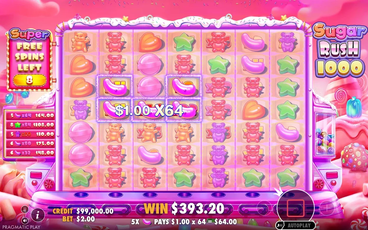 Sugar Rush 1000